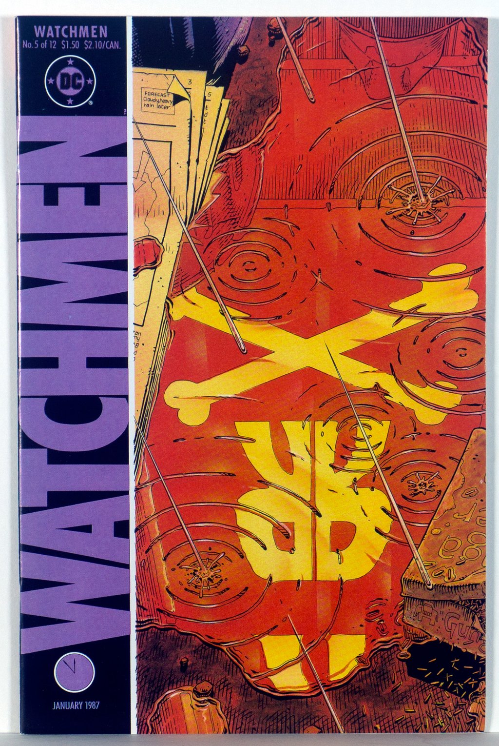Watchmen