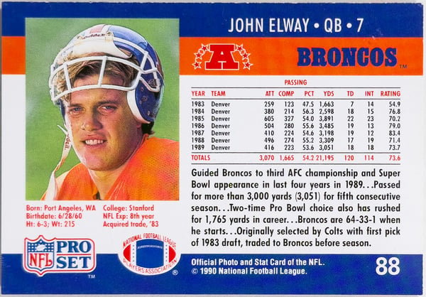 John
